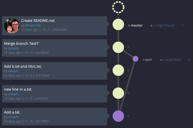 Screencast from Ungit.